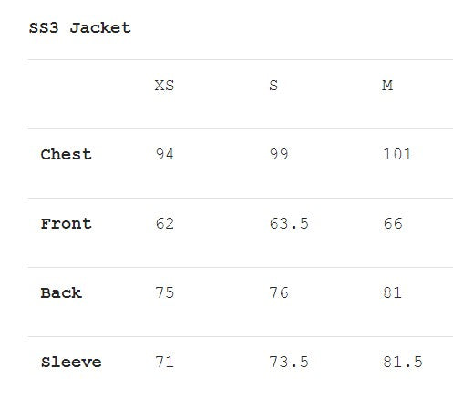 Godandfamous SS3 Jacket- Mint